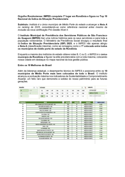 Orgulho Rondoniense: IMPES conquista 1º lugar em Rondônia e figura no Top 10 Nacional do Índice de Situação Previdenciária